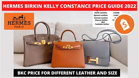 hermes birkin 2012 price list|Hermes Birkin price range.